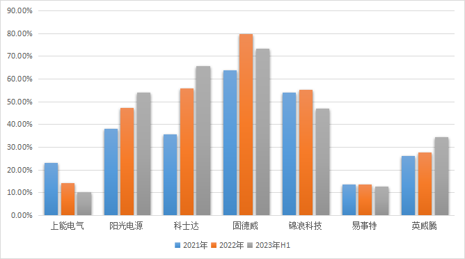 乐竞体育-乐竞体育·(中国)官方网站|西北碳化硅|绿碳化硅|黑碳化硅|碳化硅微粉|碳化硅颗粒|炼钢用碳化硅