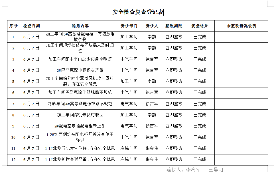 乐竞体育-乐竞体育·(中国)官方网站|西北碳化硅|绿碳化硅|黑碳化硅|碳化硅微粉|碳化硅颗粒|炼钢用碳化硅