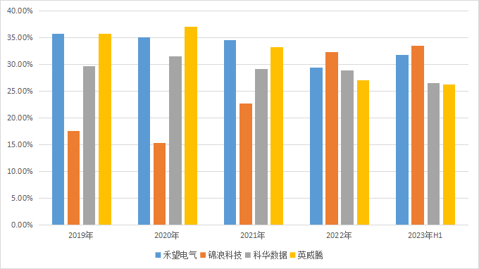 乐竞体育-乐竞体育·(中国)官方网站|西北碳化硅|绿碳化硅|黑碳化硅|碳化硅微粉|碳化硅颗粒|炼钢用碳化硅