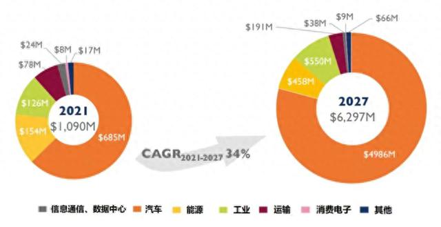 乐竞体育-乐竞体育·(中国)官方网站|西北碳化硅|绿碳化硅|黑碳化硅|碳化硅微粉|碳化硅颗粒|炼钢用碳化硅