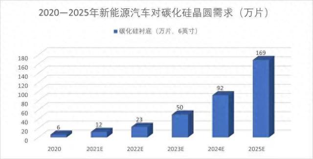 乐竞体育-乐竞体育·(中国)官方网站|西北碳化硅|绿碳化硅|黑碳化硅|碳化硅微粉|碳化硅颗粒|炼钢用碳化硅